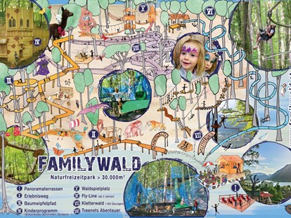 Ausflug mit Kindern - Ausflugsziel ist: ein Freizeitpark - Familywald Ossiacher See