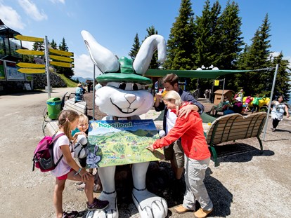 Ausflug mit Kindern - Schladming - Hopsi zeigt euch sein Zuhaus auf der Panorama-Karte. - Hopsiland Planai